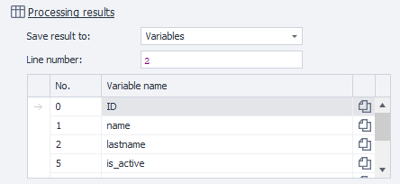 Variables
