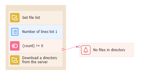 Usage example